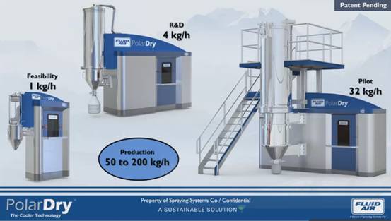 這場 2021先進(jìn)粉體裝備制造及營銷網(wǎng)絡(luò)研討會(huì) 今日圓滿落幕