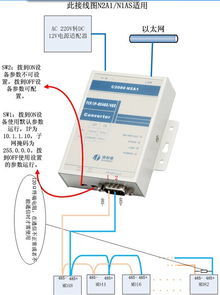 康耐德串口服務(wù)器 網(wǎng)絡(luò)設(shè)備銷售的智能連接新選擇